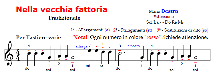 pianoforte e tastiere varie book 4